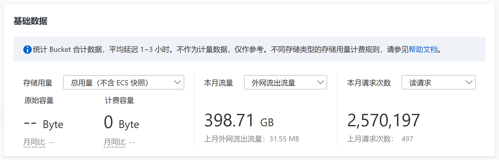 阿里云 OSS 被盗刷流量-1.png